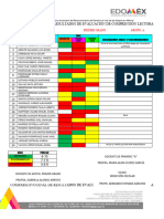 Comparativo Final de Resultados de Evaluación de Comprensión Lectora