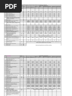 Labsii Galmeessaa Fi Heyyama Lak.980.2008 | PDF