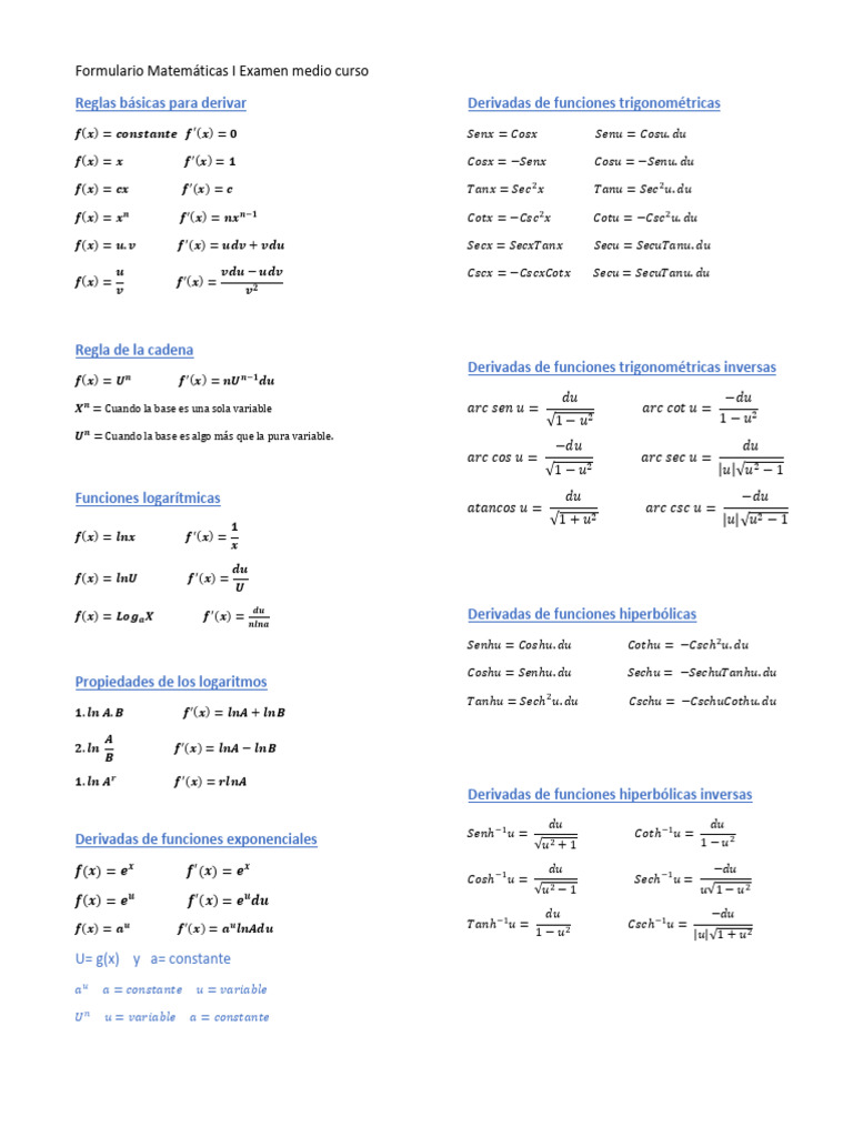 Formulario Matemáticas I FIME | PDF | Relaciones matematicas | Aritmética