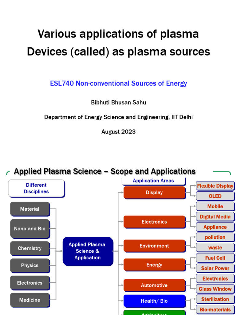 Bb sahu dese iitd esl 740 plasma devices for societal applications