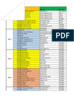 Ruta Paymatic de La 6 A La 10