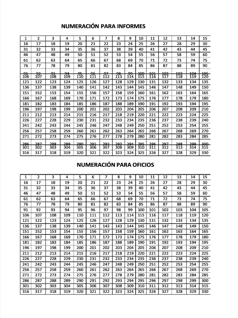Numérotation des oficios | PDF