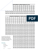 PDF Numeracion de Oficios Gerencia Municipal M Compress