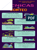 Infografia Tecnicas de Conteo