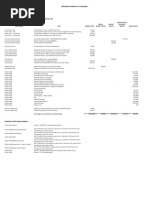 FY24 Proposed Budget 091523