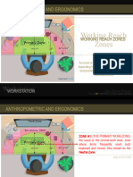 Working Reach Zones