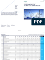 DNV Training Overview 2023