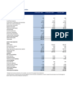 Separate Statement of Financial Position