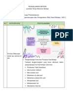 LK - RESUME PENDALAMAN MATERI PPG 2022 Evaluasi Pembelajaran KB 3