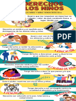 Infografia Derecho de Los Niños