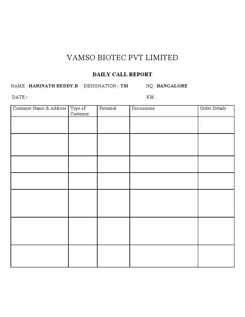 Vamso Biotec Daily Call Report | PDF | Microsoft | Microsoft Windows