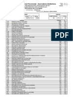 TUCUMAN - Resultados - YERBA BUENA - YERBA BUENA - CONCEJAL (2011-11-18)