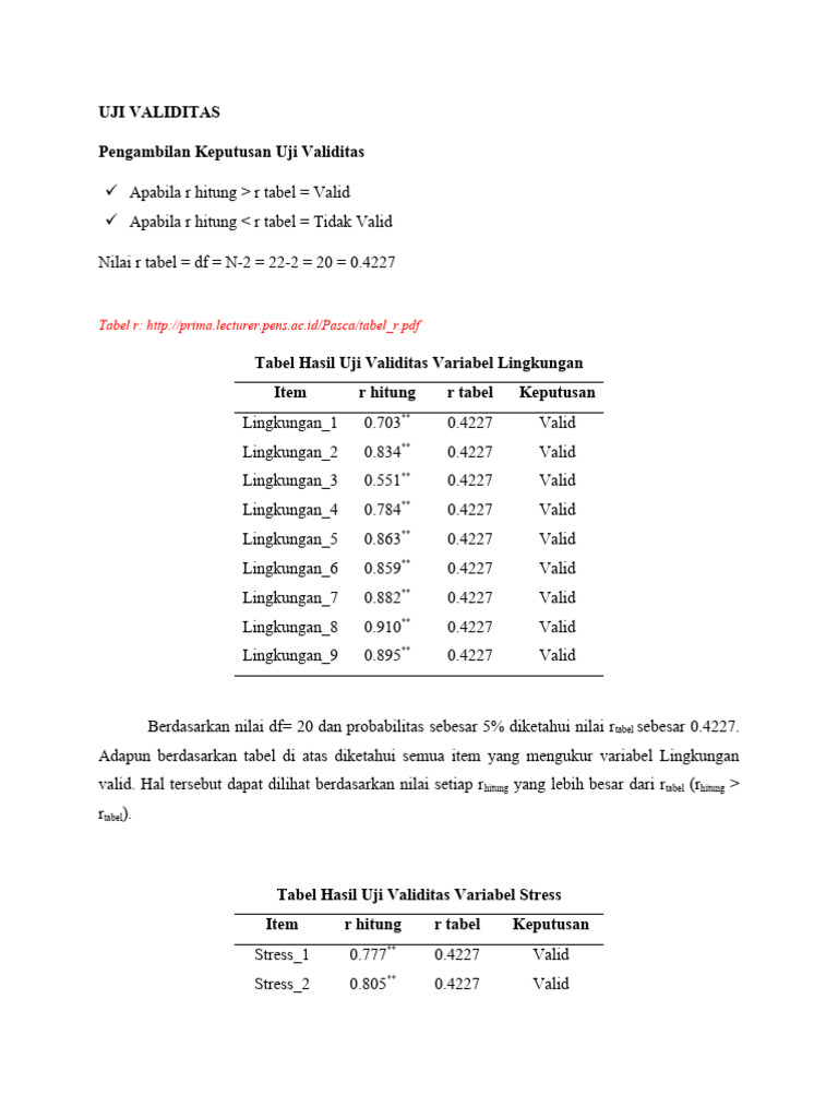 Uji Validitas dan Reliabilitas Variabel | PDF