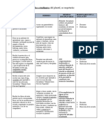 Acuerdos de Convivencia Con Modificaciones Sinanche