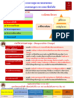 ภาคีพิเศษใหม่