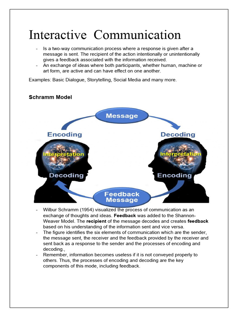 Schramm's Interactive Communication Model | PDF