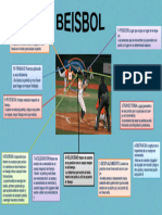 Infografia Beisbol