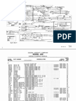 PDF Document View