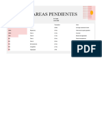 Lista de Tareas Pendientes para Proyectos