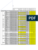 Daftar Update TPK - 2022 - SK2023 Kec. Jatigede Kab. Sumedang