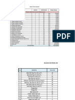 Laporan Belanja Pamsimas