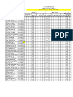 Copy-Of-Nhập Điểm Học Sinh Lớp 12A10-CN