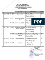 Jadwal Ujian Akhir Semester Iv.