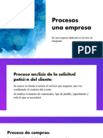 Proceso Productivo de Una Empresa