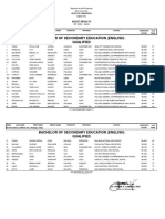 A-142-1 Bachelor of Secondary Education (English)