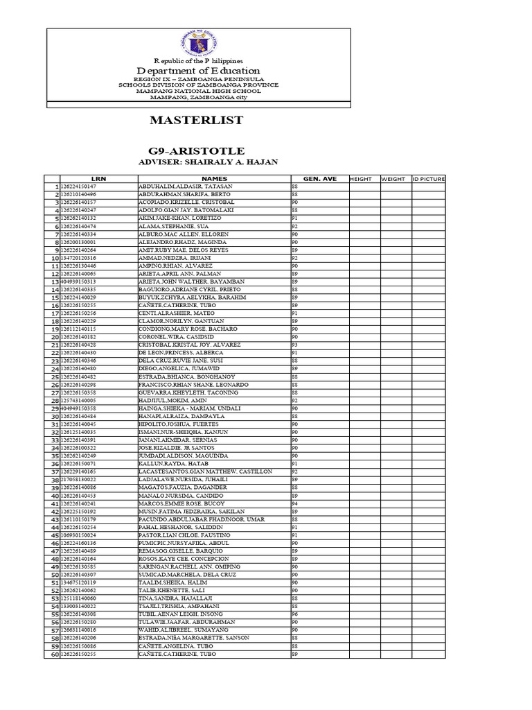 G9 Masterlist | PDF