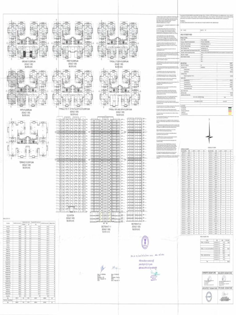 Aparna Zenon BlockA, K Floor Plans PDF