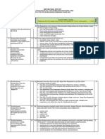 Daftar Soal TrayOut UP PPG 2023 (51-60) Model 2