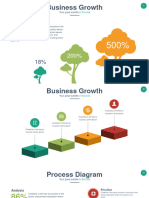 Business Growth: Analysis