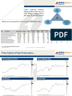 Margin Funding Picks