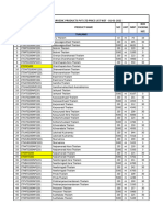 Kairali New Price List Org PDF