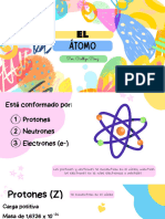 El Átomo - 11vo Química