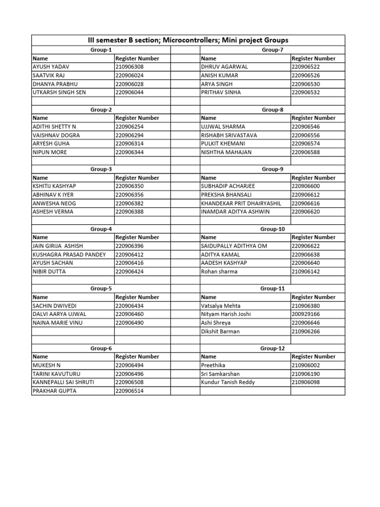 III Semester B Section Microcontrollers Groups | PDF