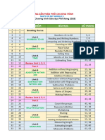 Math in My World 3 - Phân Phối Chương Trình (Syllabus)