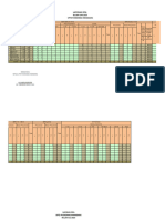 Rekapan Laporan Ispa