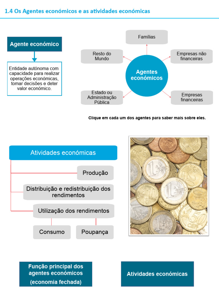 Tema 1.4 - Os Agentes Económicos e As Atividades Económicas | PDF ...