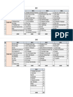 Shift Peserta Expo UKM UNS 2023