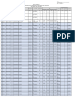 Lampiran Daftar Penlok 2023 - Ok-1