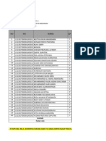 Daftar Nilai Keattaqwan 81