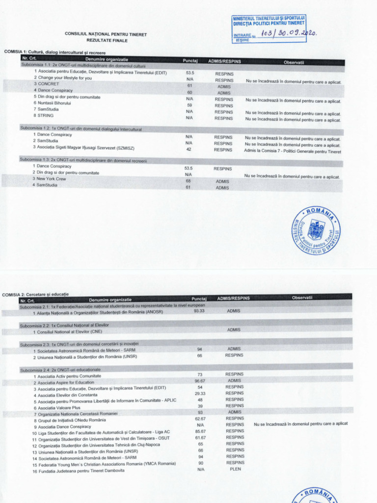 Rezultate CNPT | PDF