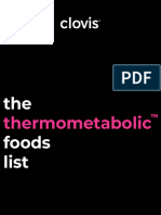 Clovis Thermometabolic Foods List