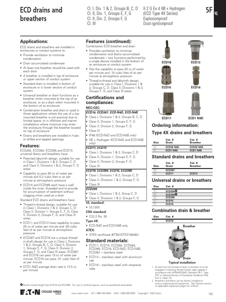 Crouse Hinds Ecd Breather Drain Catalog Page | PDF