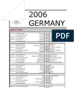 WC2006