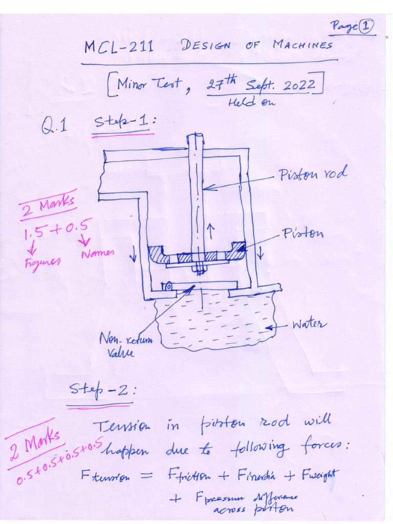 Solution minor test mcl 211 27 9 2022 pdf