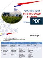 HTC - Peta Kesehatan 2018-2020