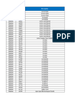 Avantor Chemical Price List 2019-2020